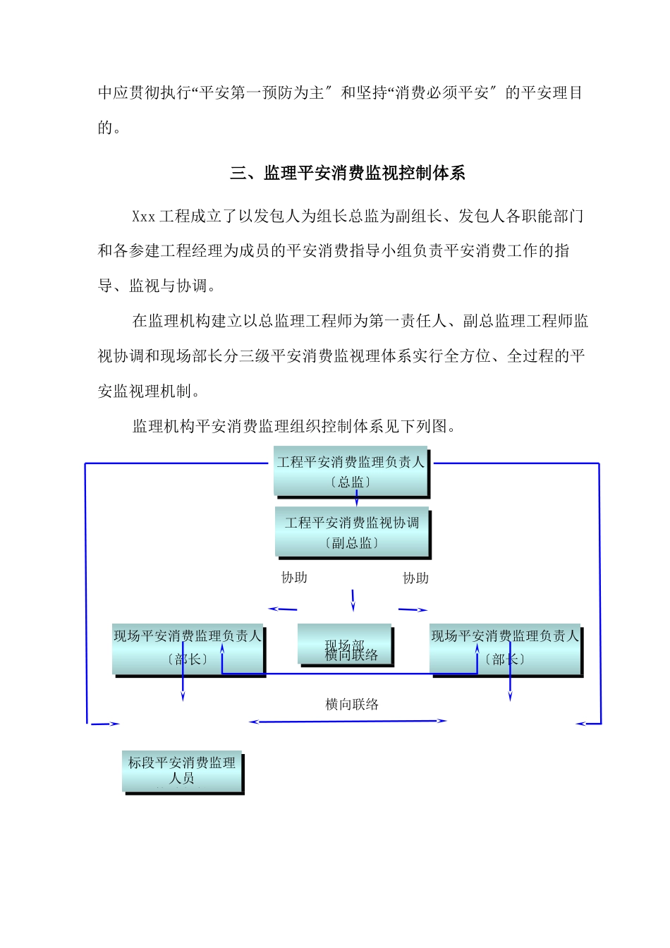 某工程安全生产监理工作汇报_第3页