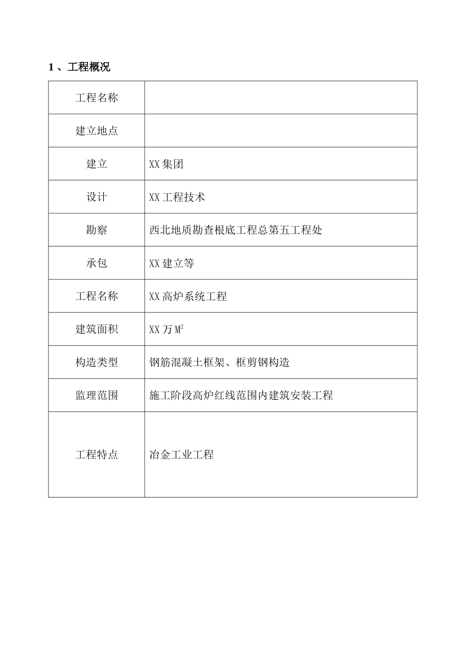 某工程安全监理细则_第2页