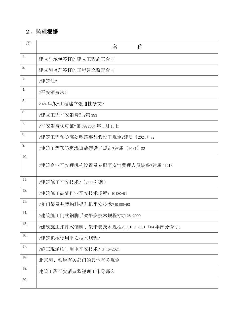 某工程安全监理细则_第3页