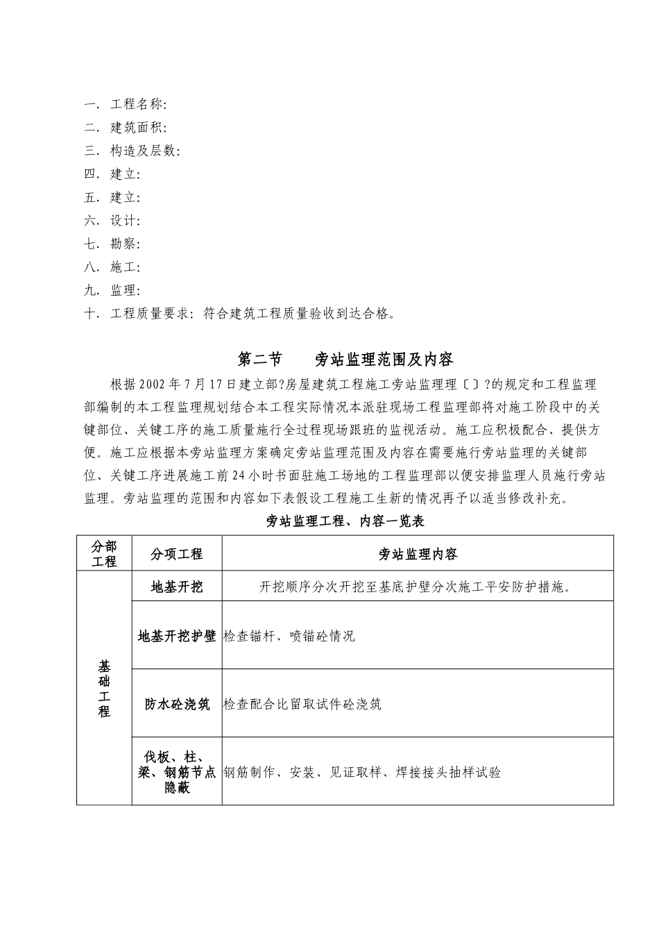 某工程旁站监理方案gg_第2页