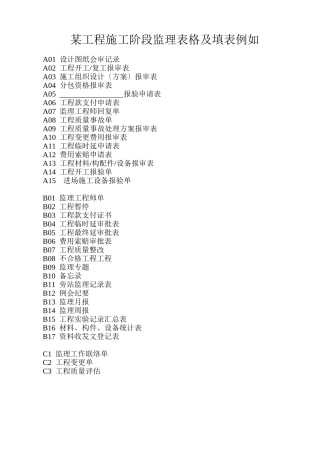 某工程施工阶段监理表格及填表示例