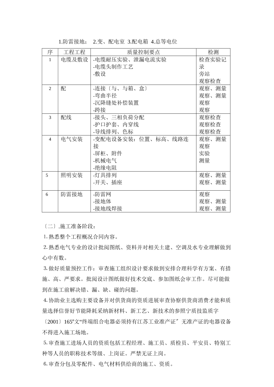 某工程电气专业监理实施细则_第2页