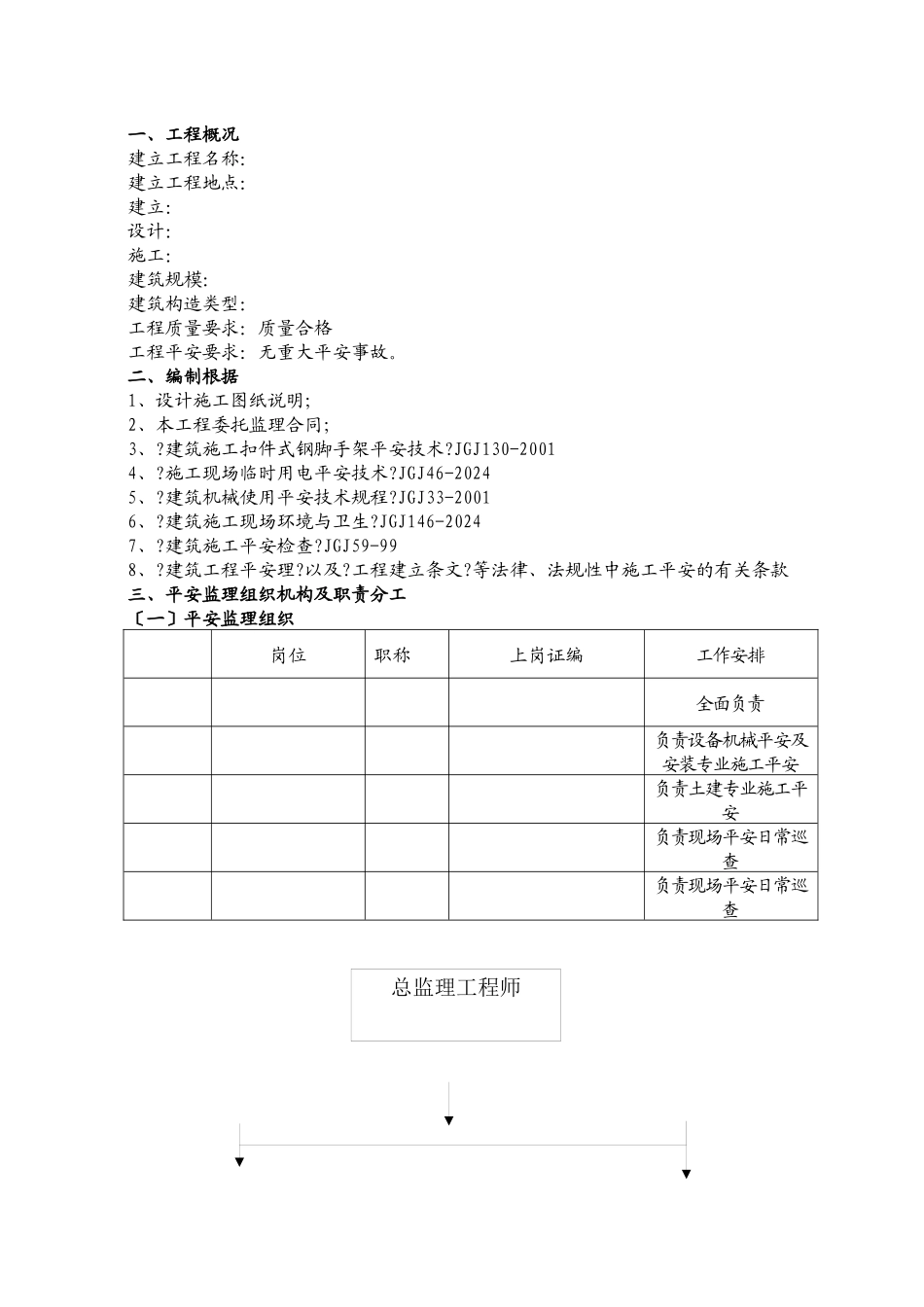 某工程监理实施细则1_第3页