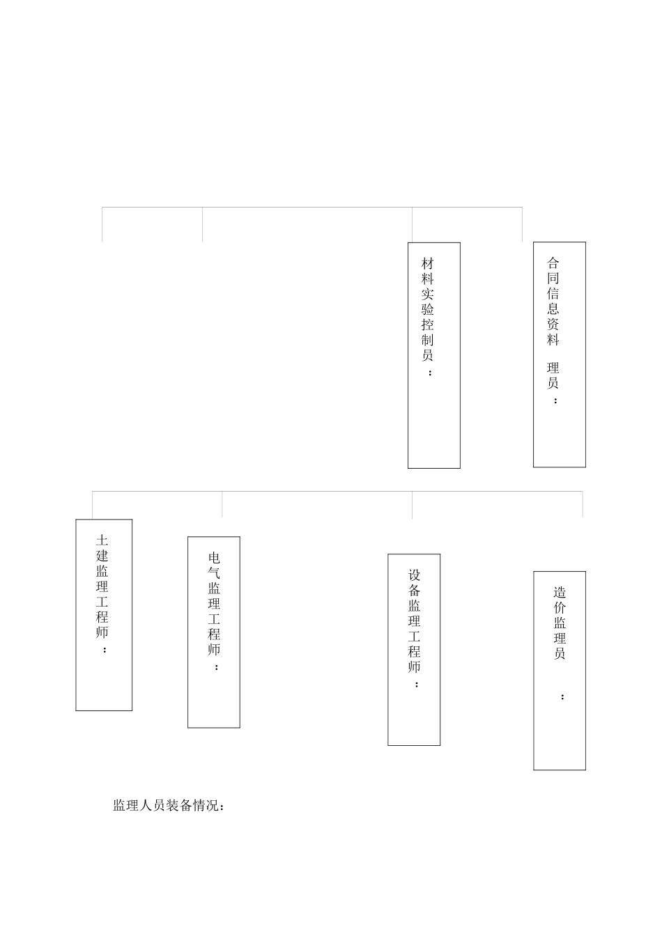某工程监理细则_第3页