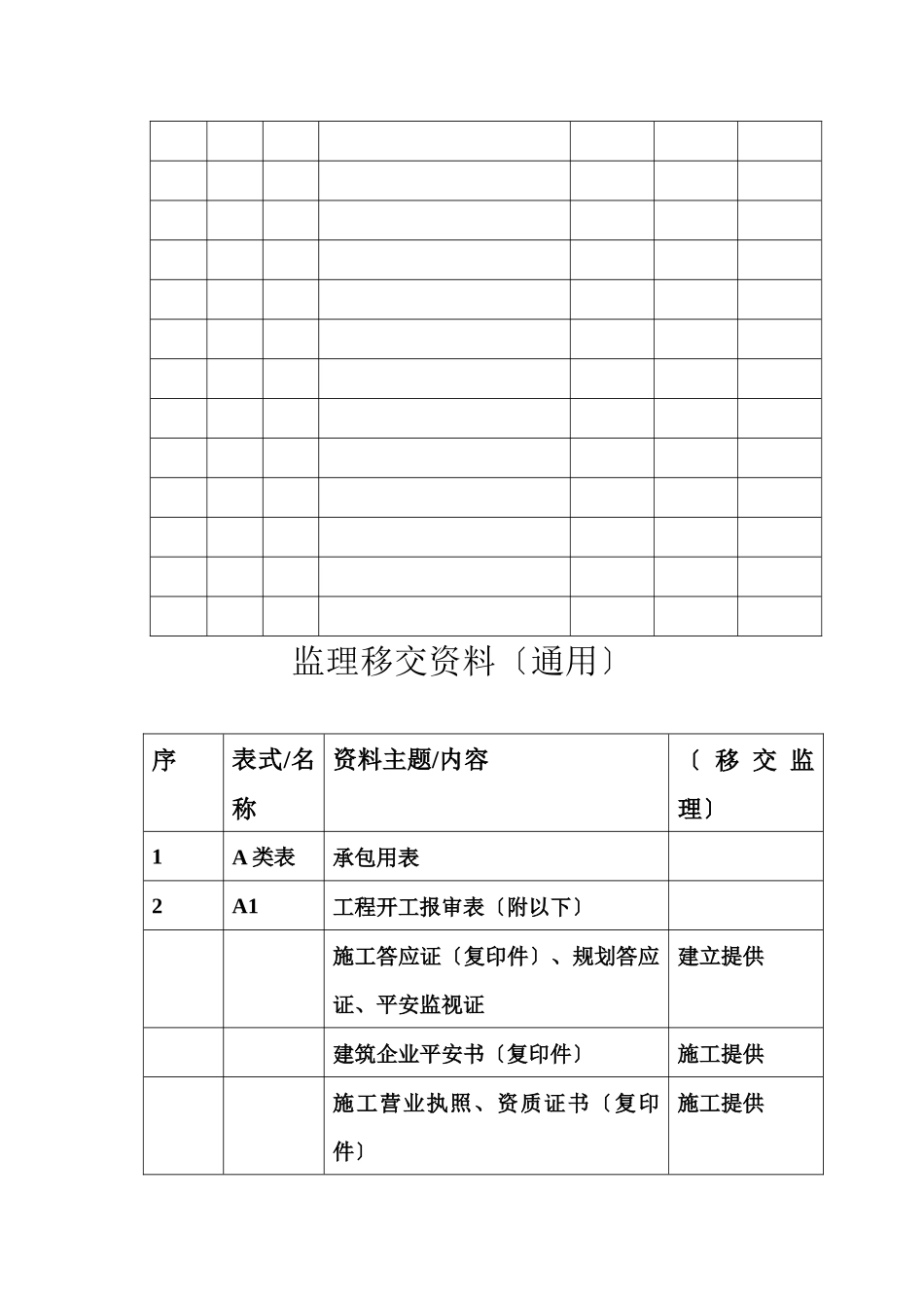 某工程监理资料附表_第3页
