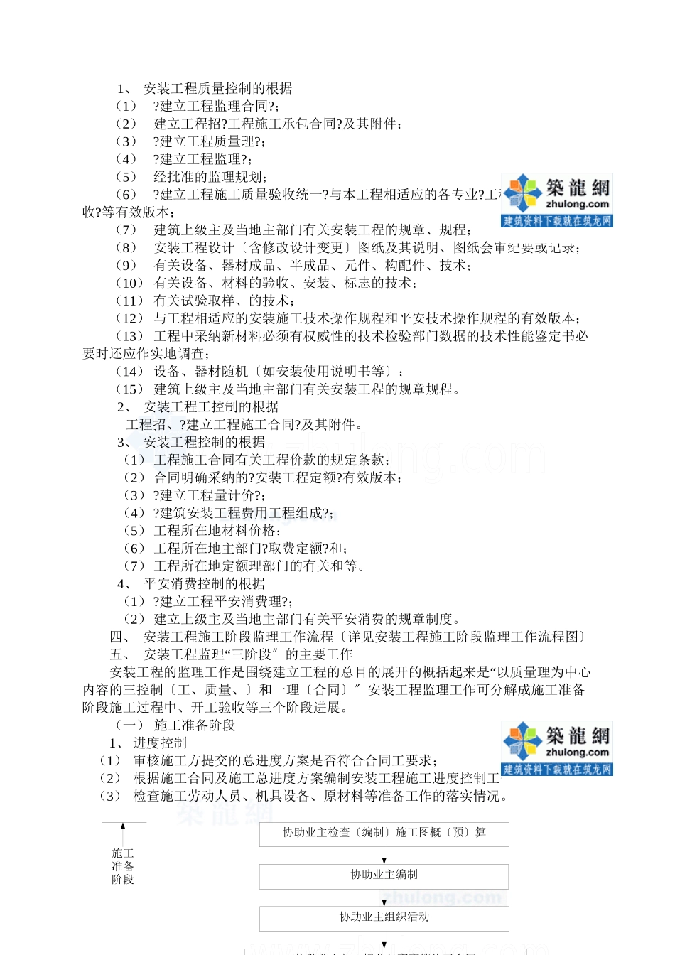 某市办公大楼建筑设备安装工程监理细则_第3页