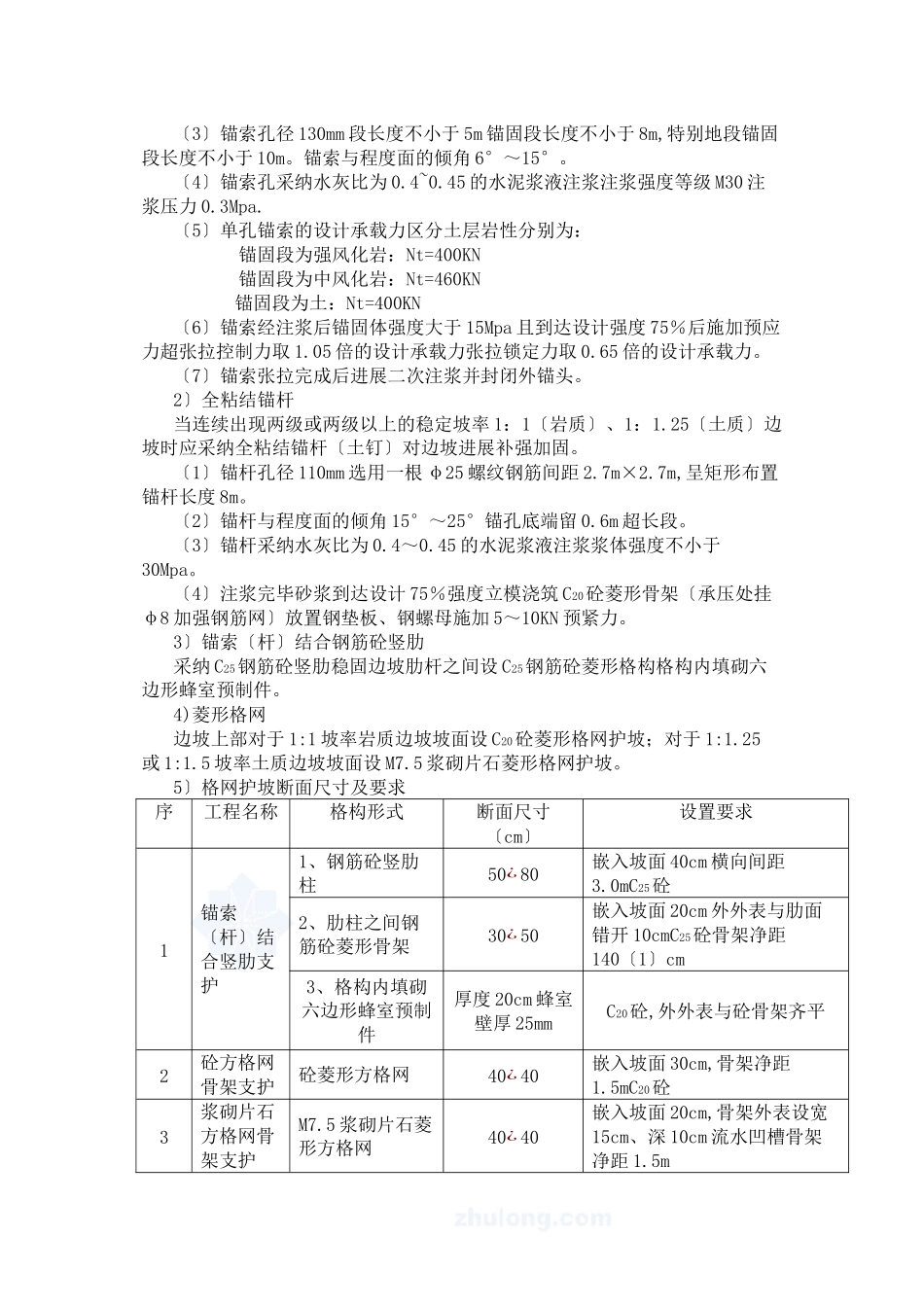 某市政隧道高边坡工程监理实施细则_第3页