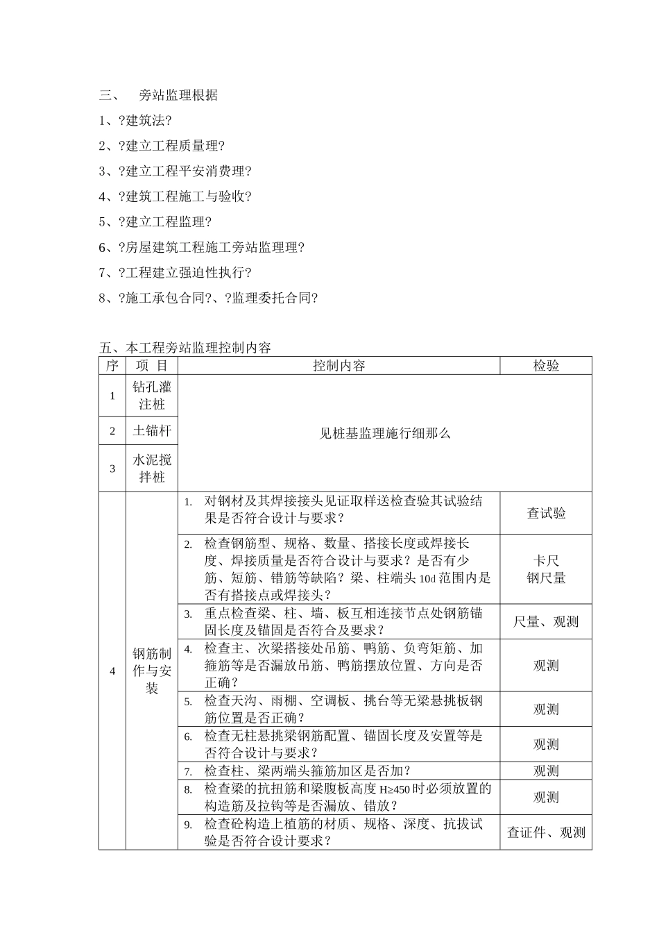 某广场旁站监理方案_第2页