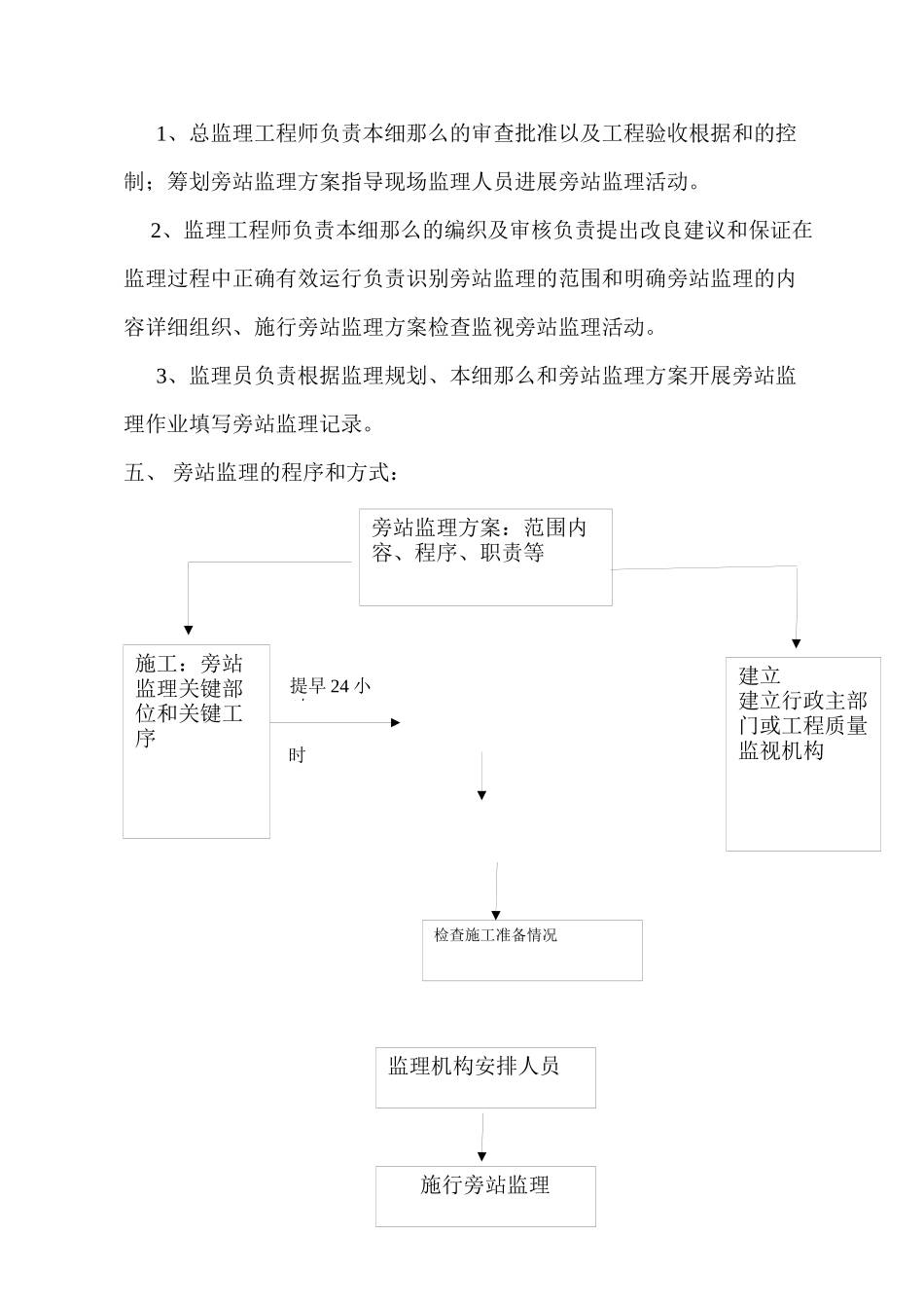 某建筑工程监理旁站方案1_第3页