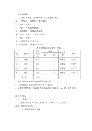某开发区住宅小区工程监理规划