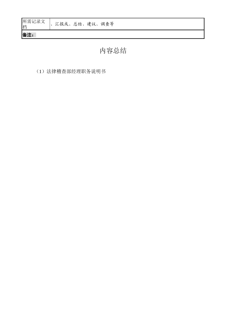 某投资公司法律稽查部经理职务说明书_第3页