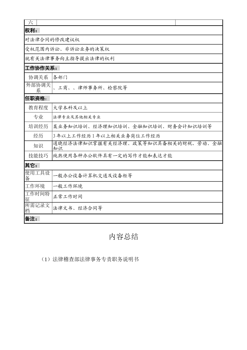 某投资公司法律稽查部法律事务专责职务说明书_第2页