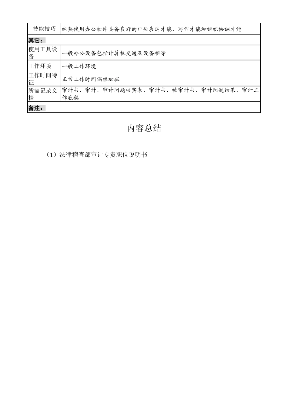 某投资公司法律稽查部审计专责职位说明书_第3页