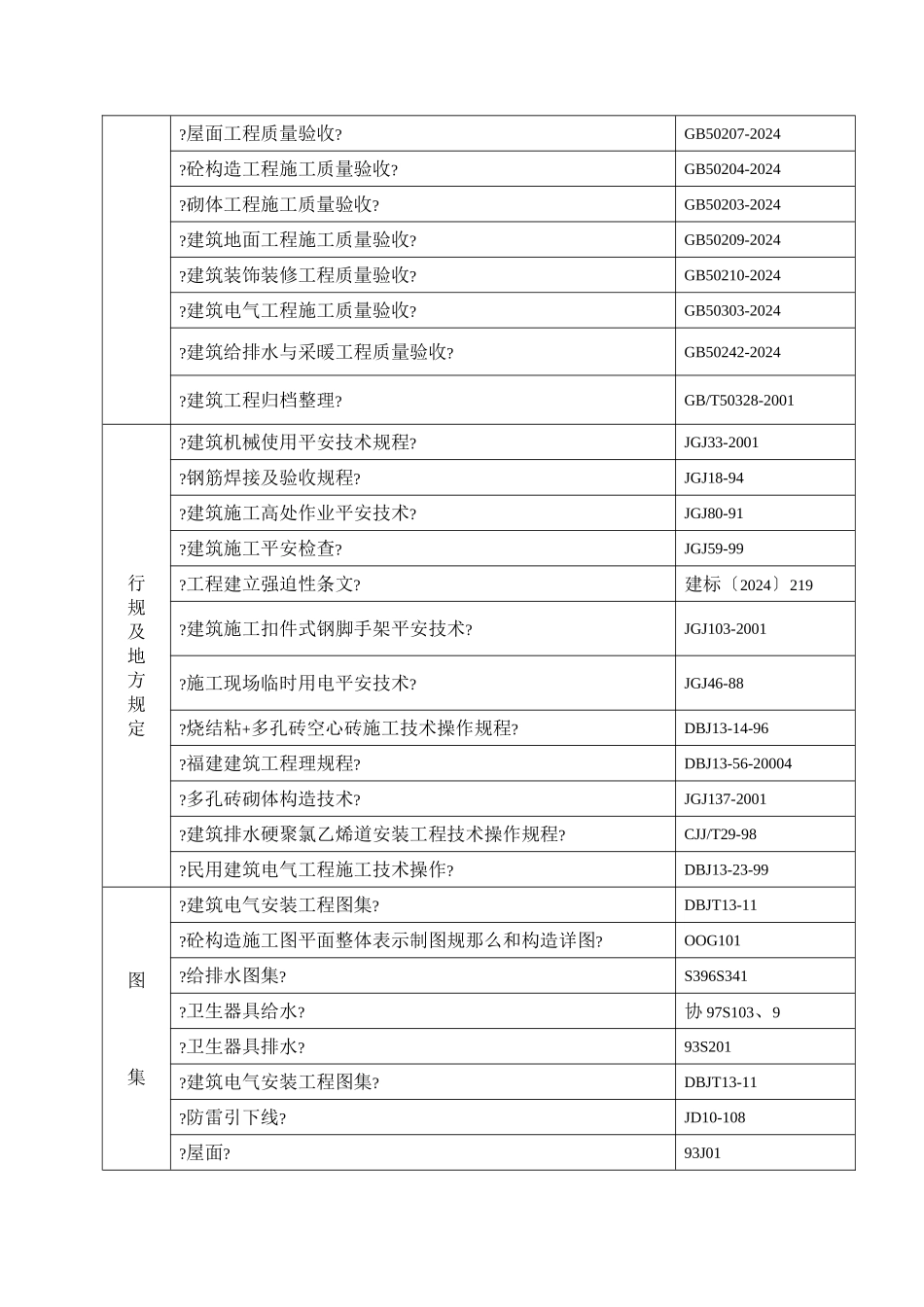 某教学综合楼上部主体工程监理细则_第3页