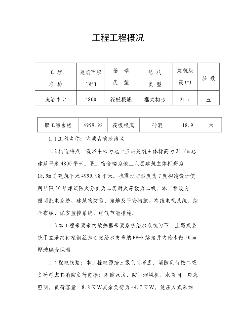 某旅游区水电工程监理细则_第1页