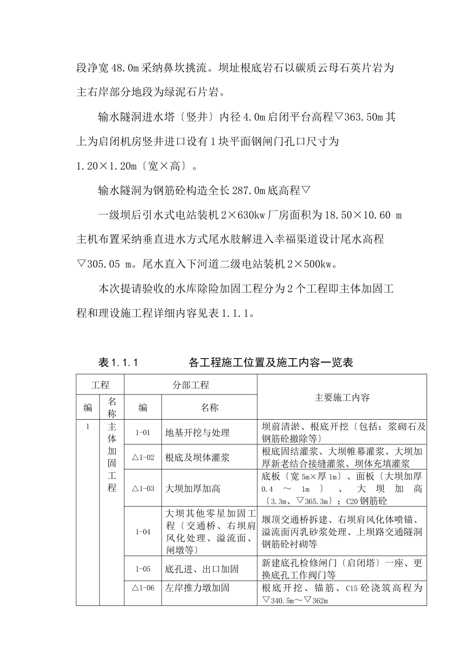 某水库除险加固工程建设监理工作报告_第3页