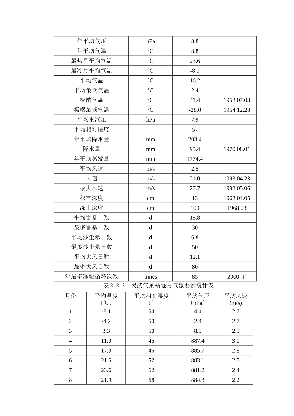 某电厂一期2×660MW工程技术协议_第2页