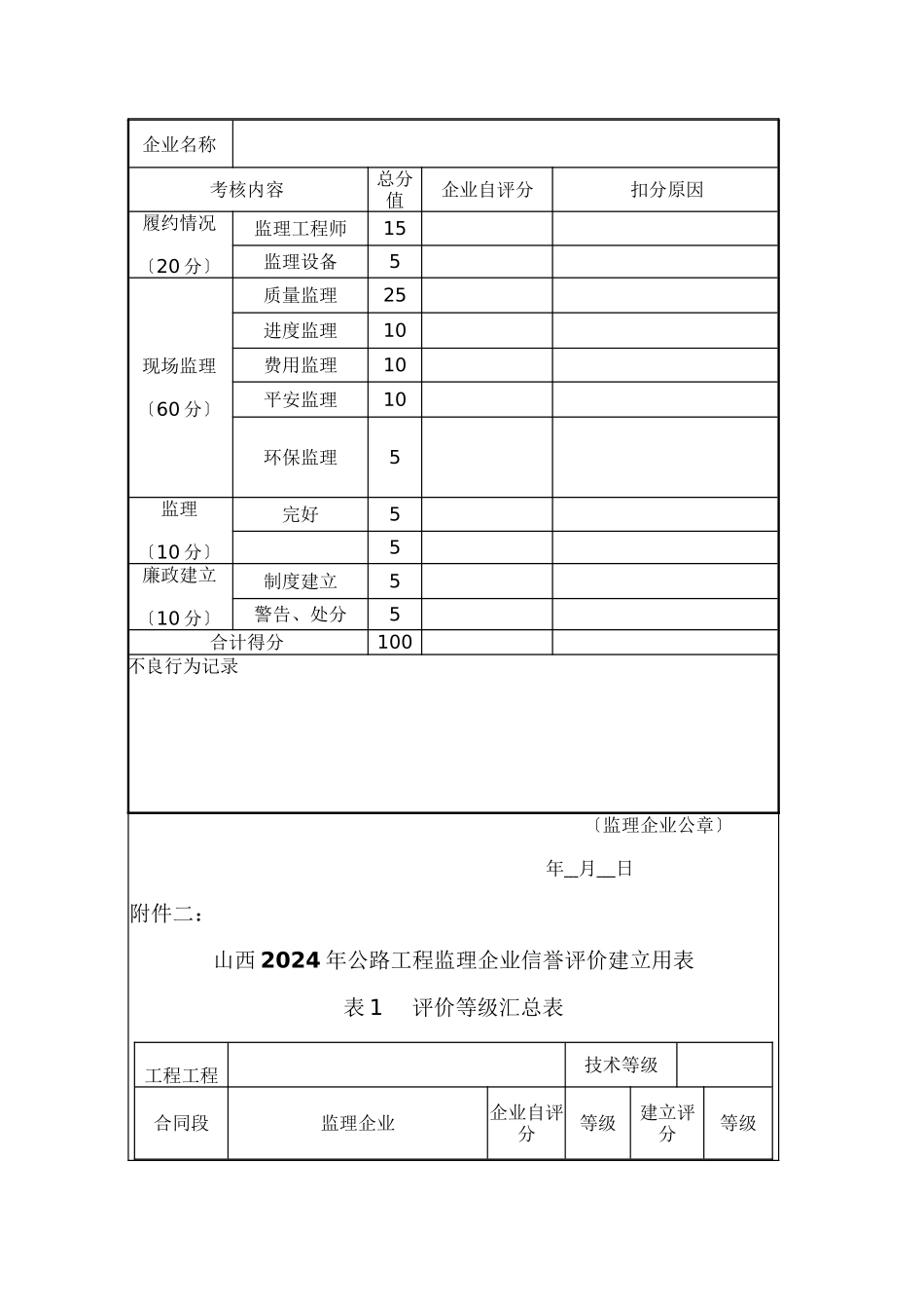 某省公路工程企业信用评价考核评分评分标准_第3页