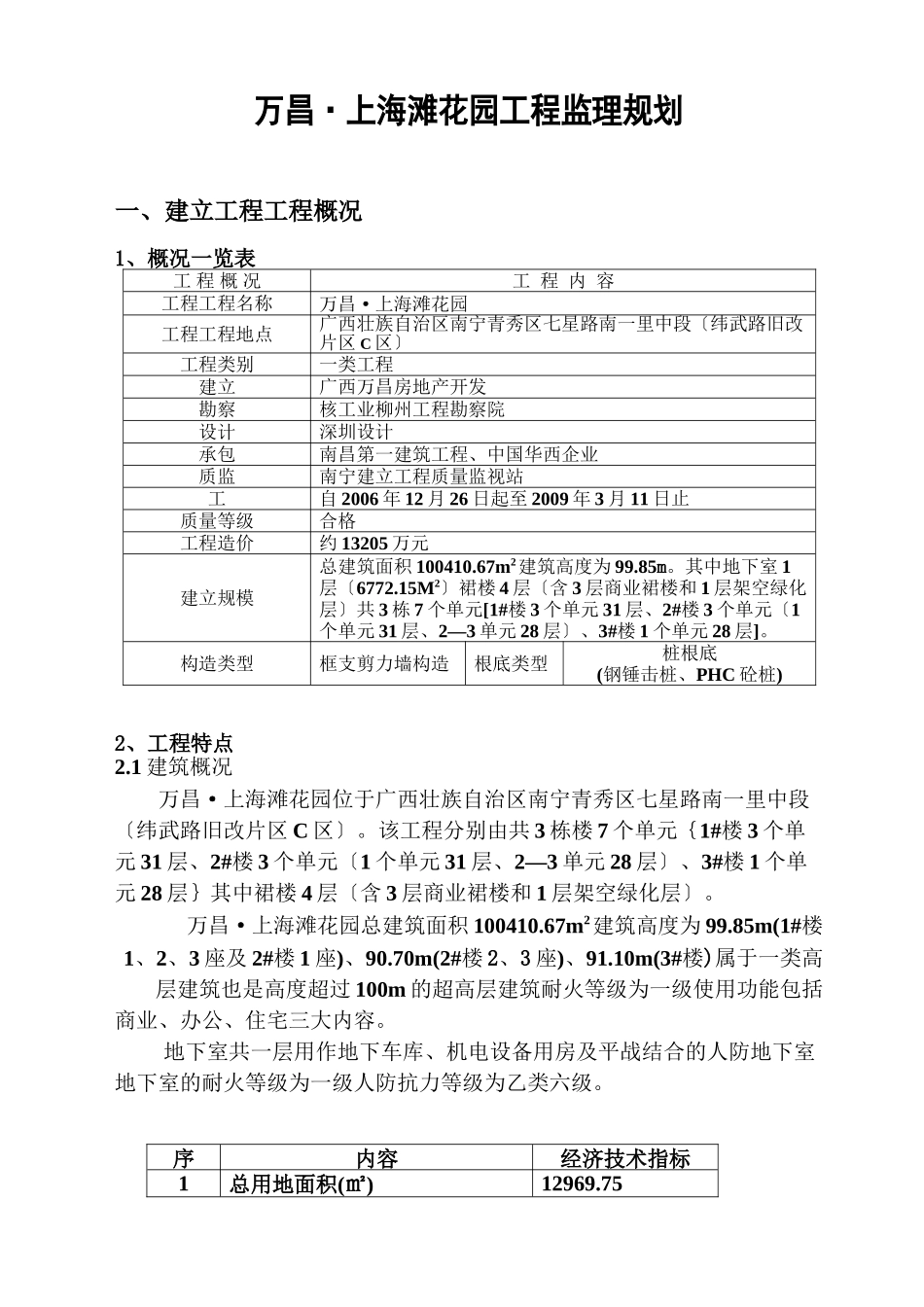 某花园住宅工程监理规划_第3页