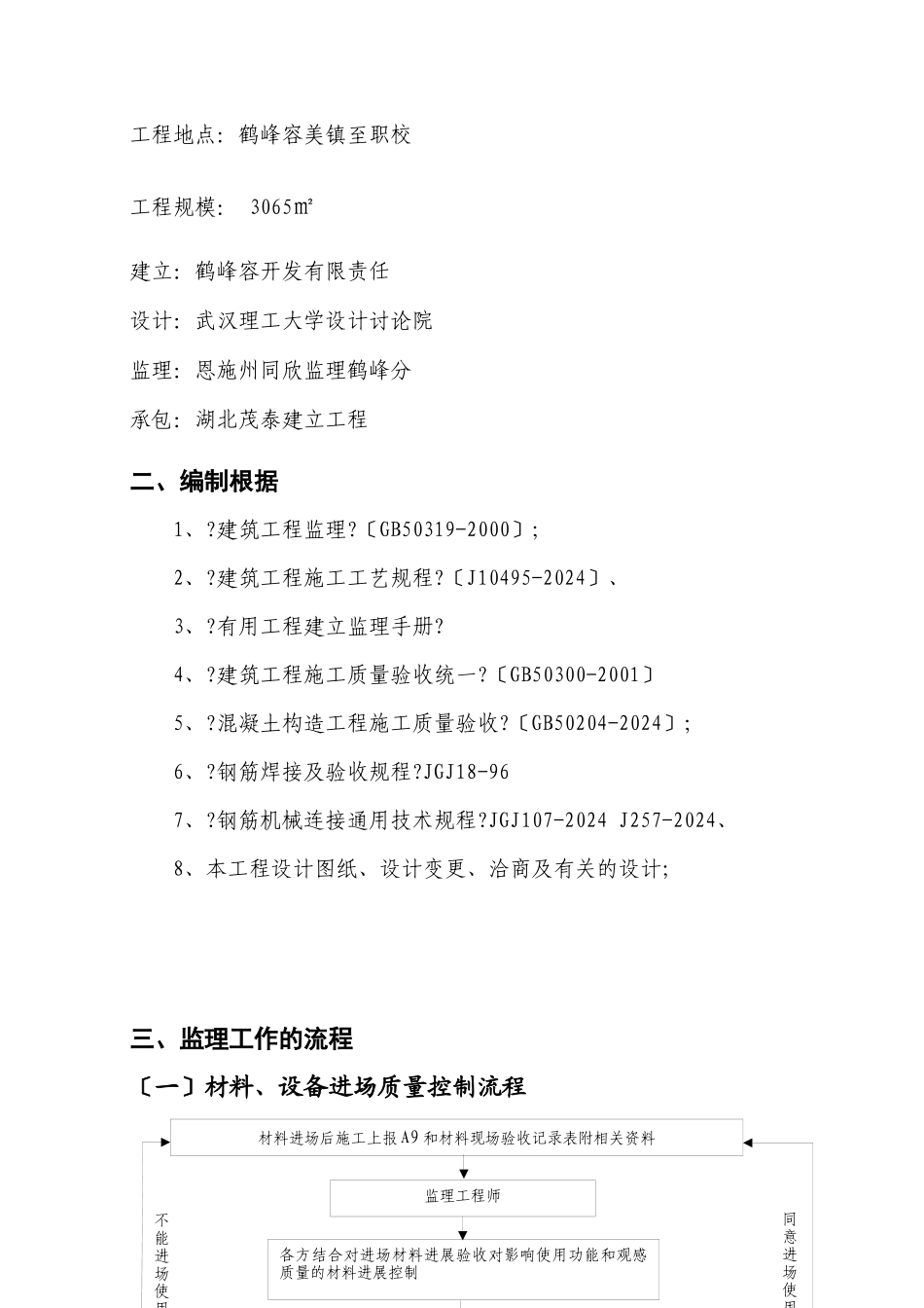 某走廊一期工程砼监理实施细则_第2页