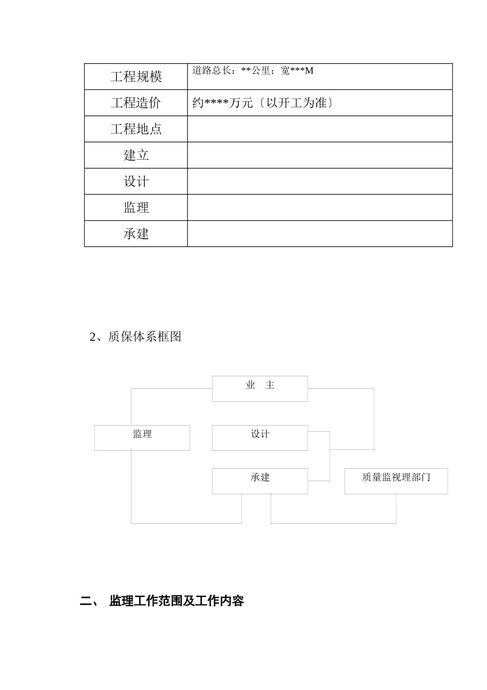 某道路、管网、路灯及附属工程监理规划_第3页