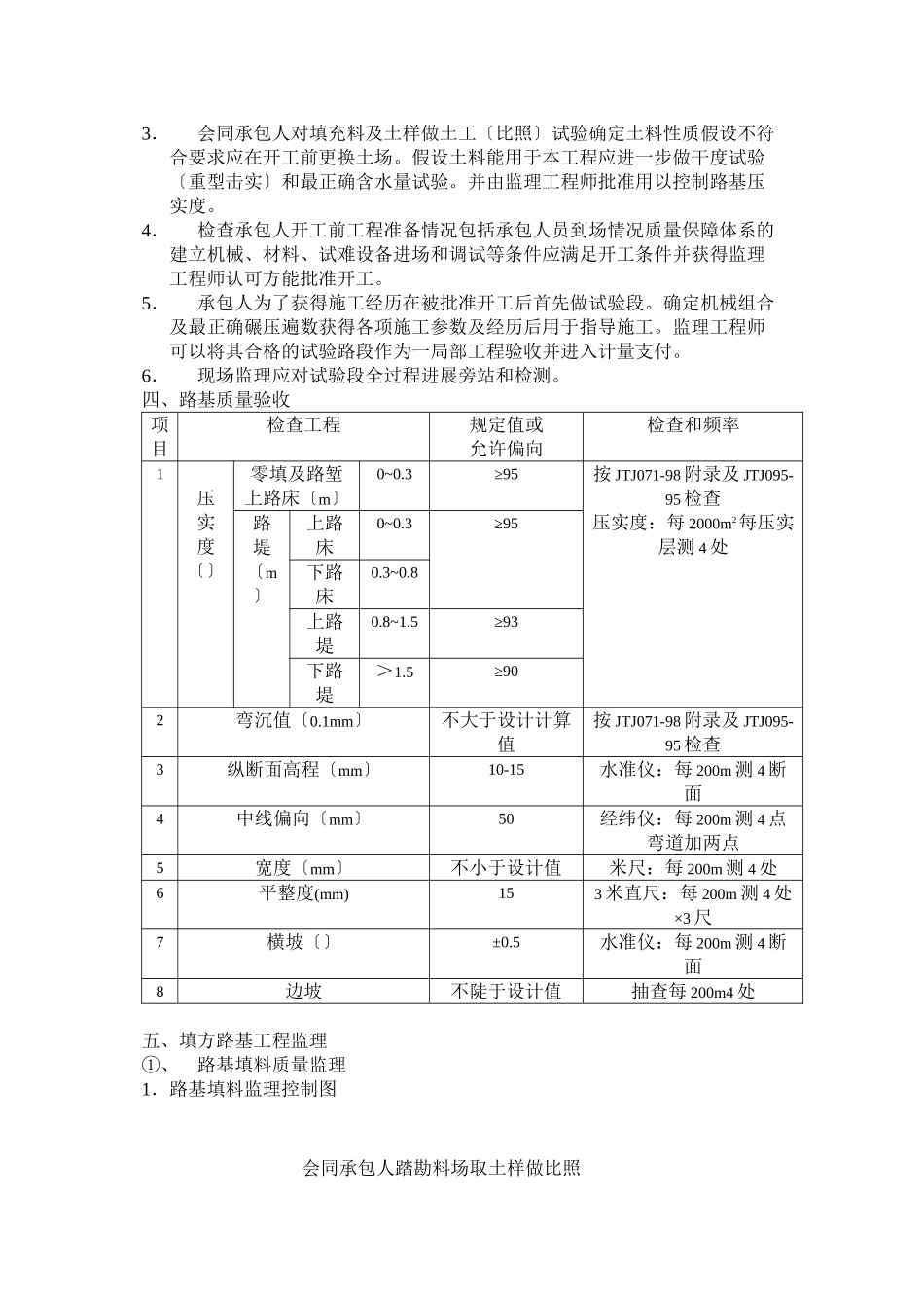 某道路路基工程施工监理实施细则_第2页