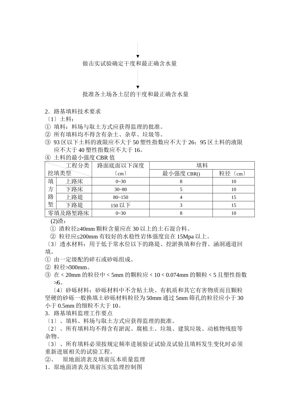 某道路路基工程施工监理实施细则_第3页