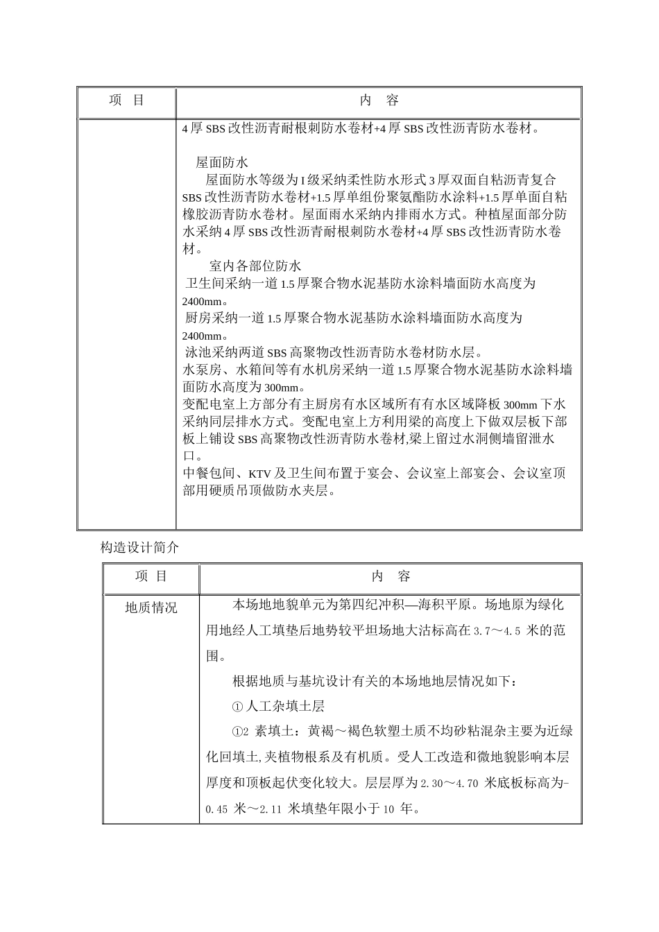 某酒店混凝土工程监理实施细则_第3页