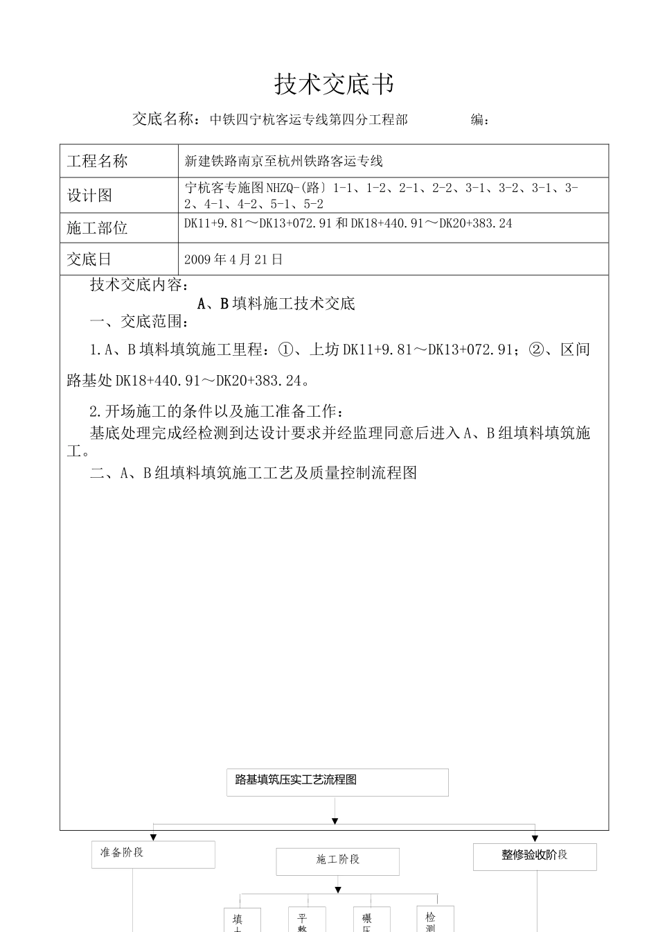 某铁路填料施工技术交底书_第1页