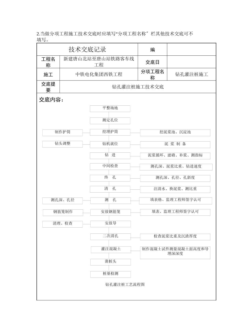 某铁路工程钻孔灌注桩施工技术交底_第2页