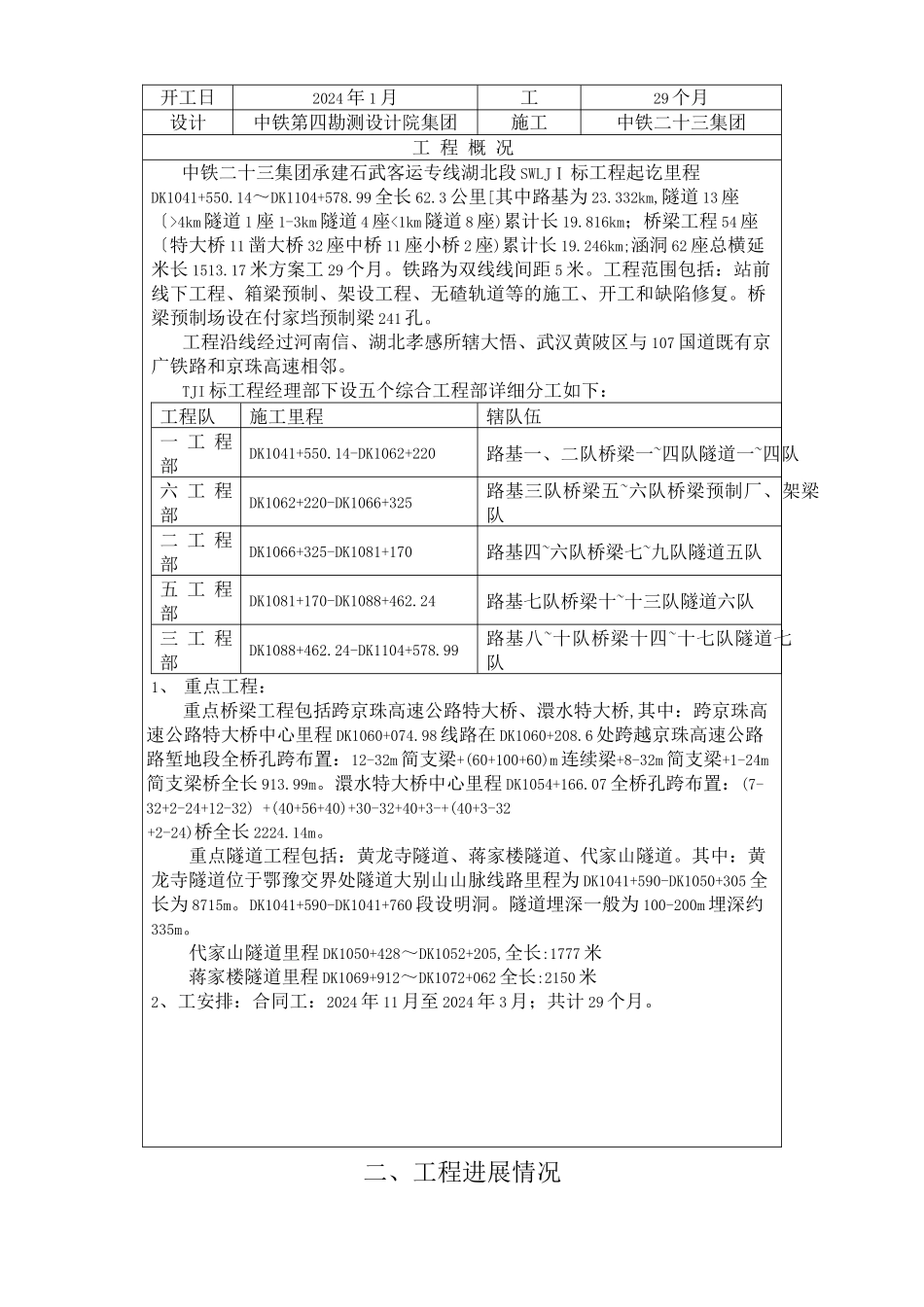 某铁路客运专线工程监理月报_第3页