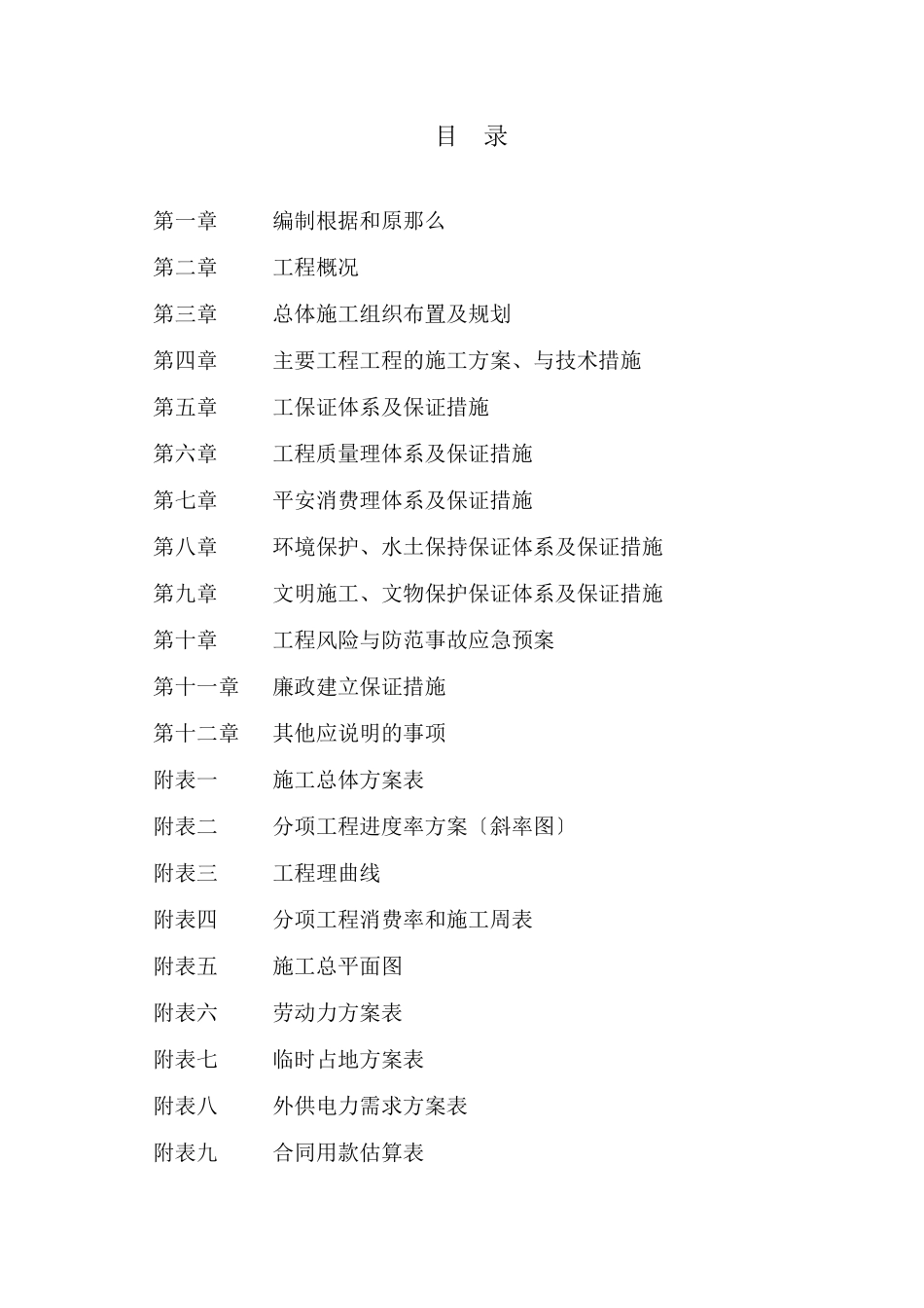 某铝业运输线第二合同段施工组织设计_第2页