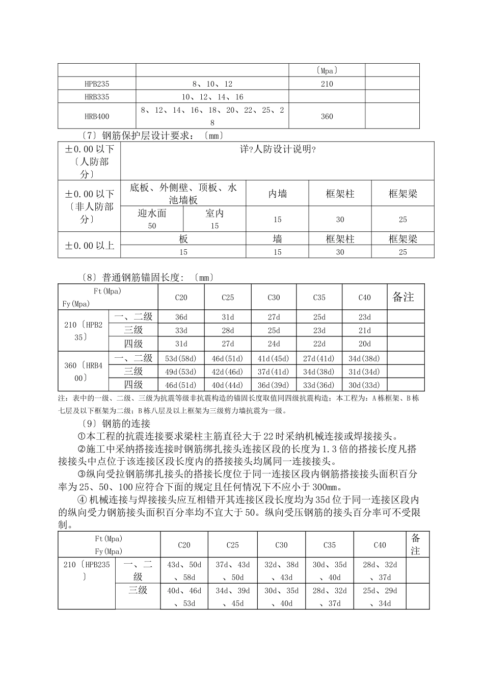某门店主体结构工程监理实施细则_第3页