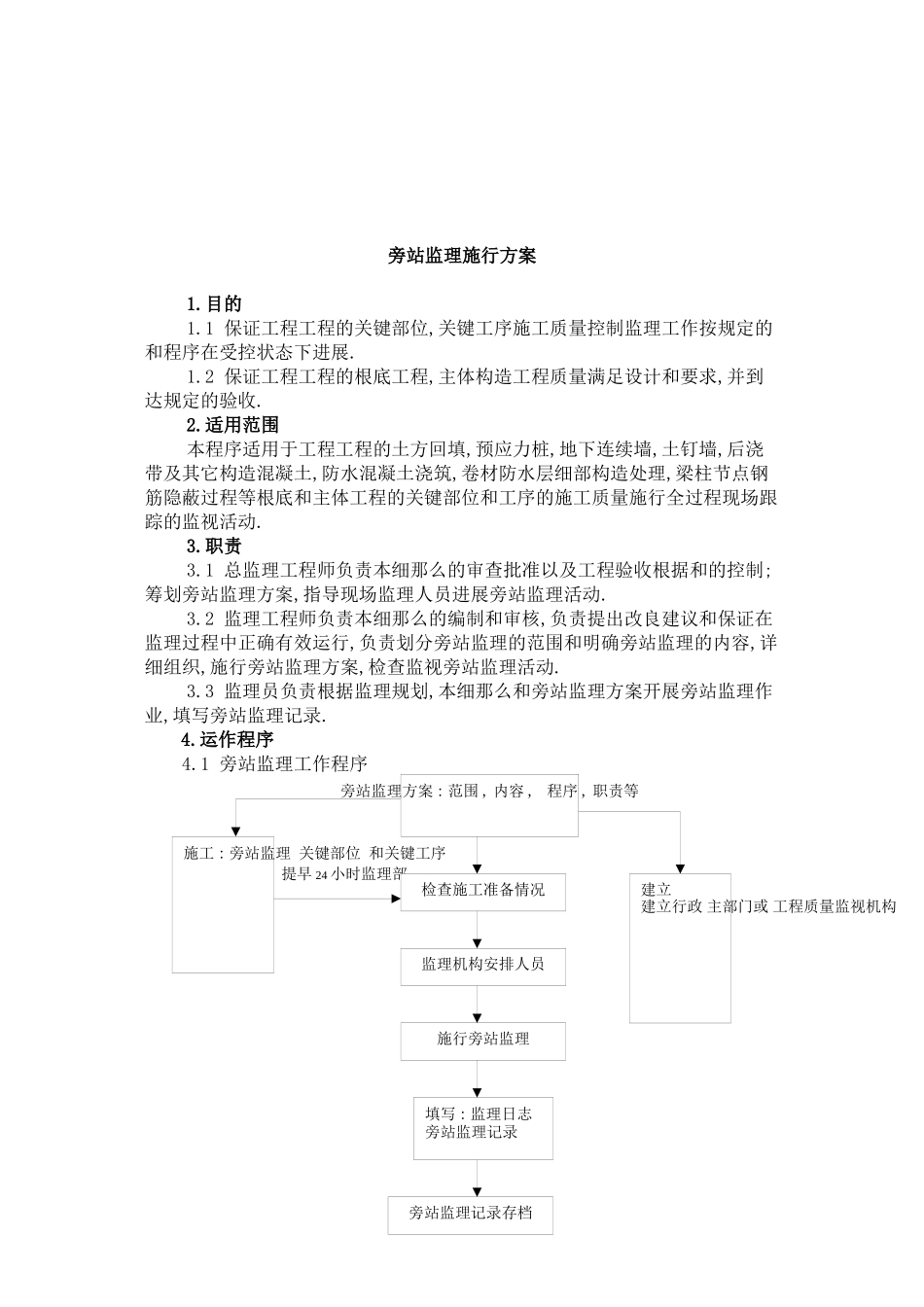 某静苑小区二期工程监理旁站方案_第3页