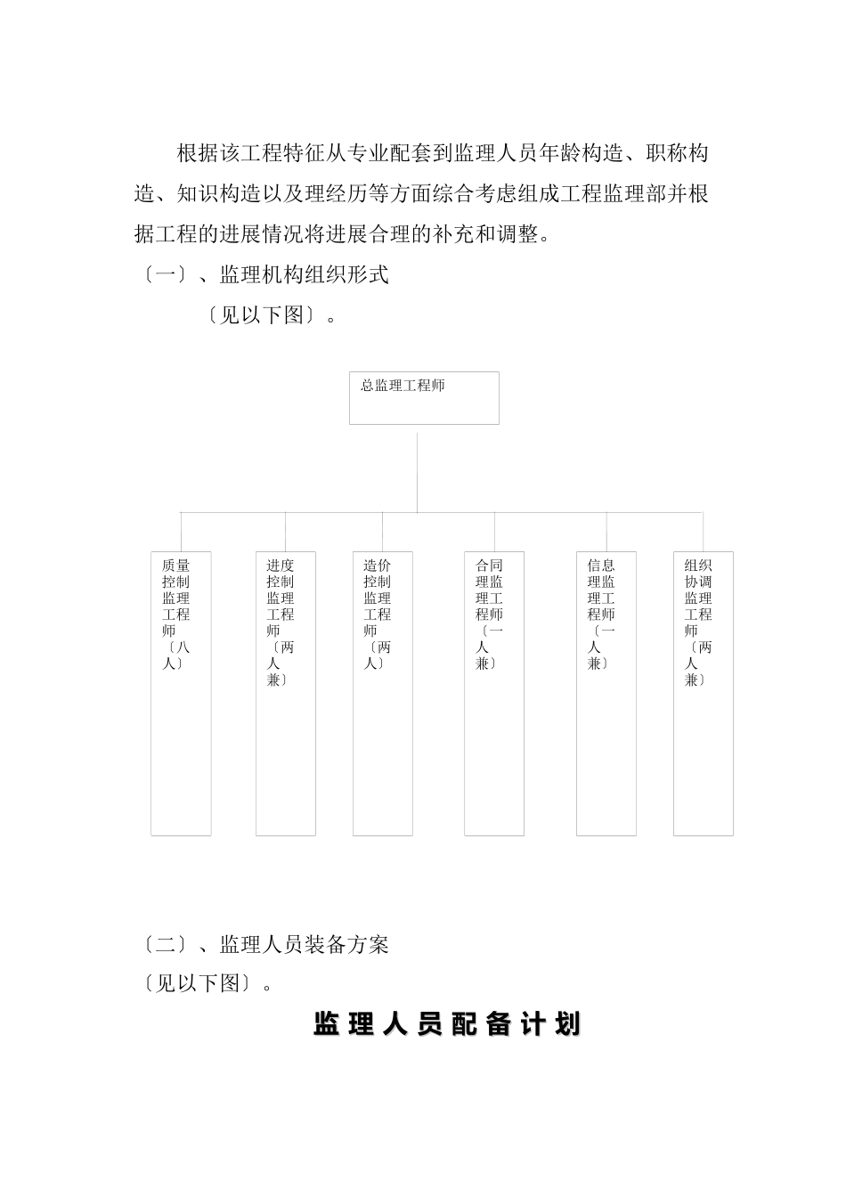 某高层建筑监理规划_第3页