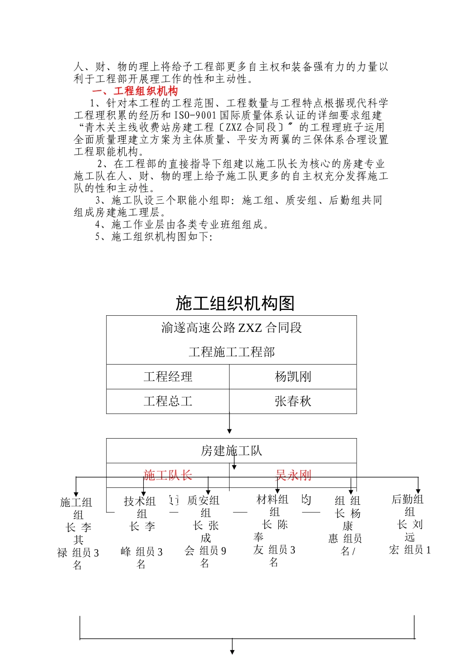 某高速公路合同段房建工程施工组织设计_第3页