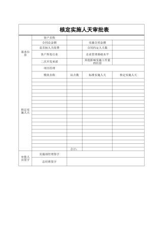 核定实施人天审批表