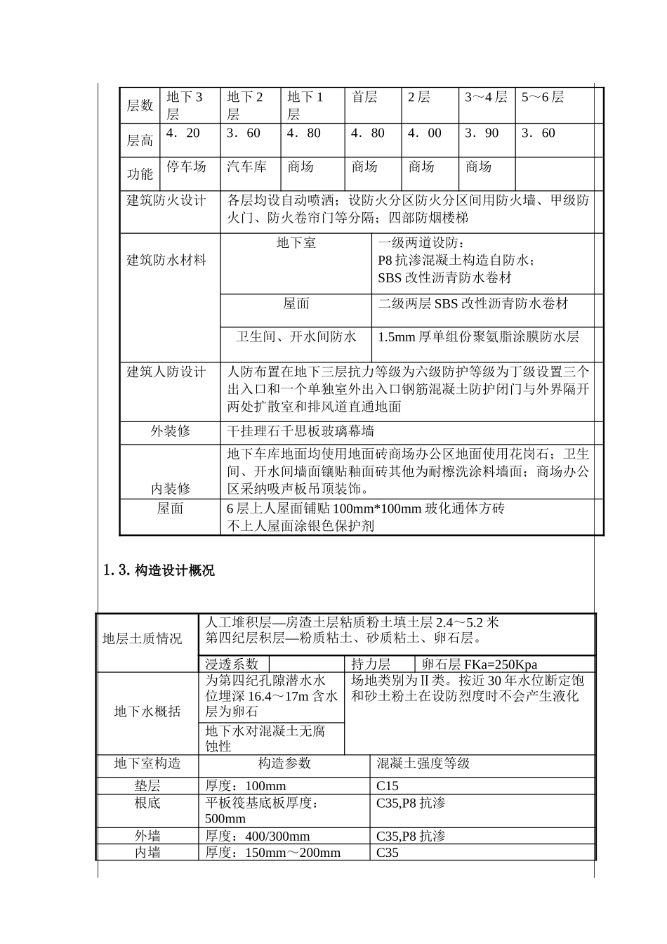 桃园二期危改小区公建A-5楼技术交底_第2页