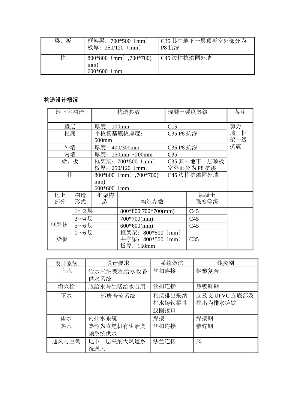 桃园二期危改小区公建A-5楼技术交底_第3页
