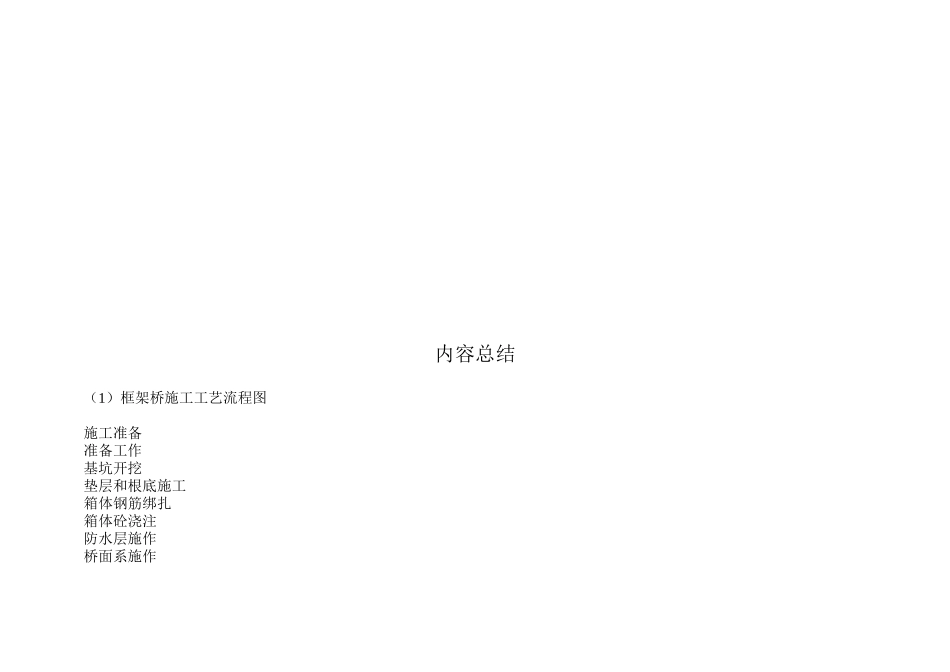 框架桥施工工艺流程图_第2页