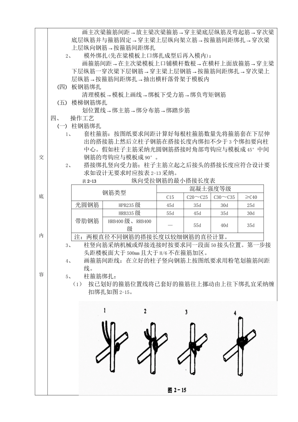 框架结构钢筋绑扎工程_第2页