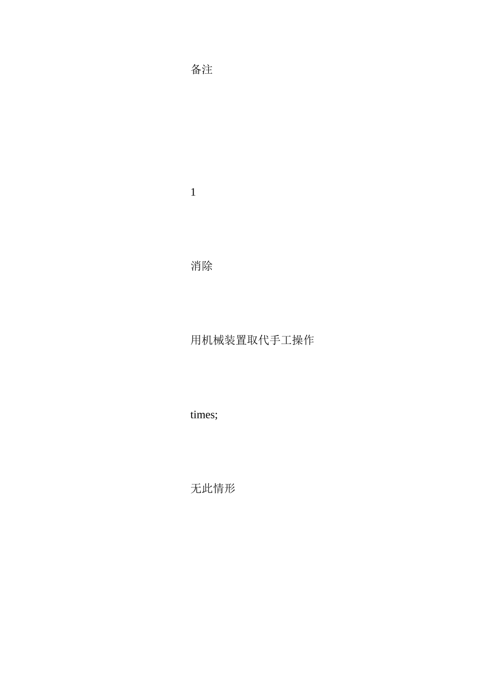 桥下安全防护通道专项方案_第2页