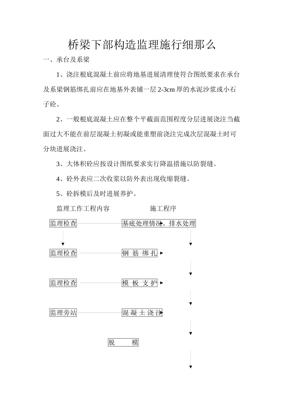 桥梁下部结构监理实施细则_第1页
