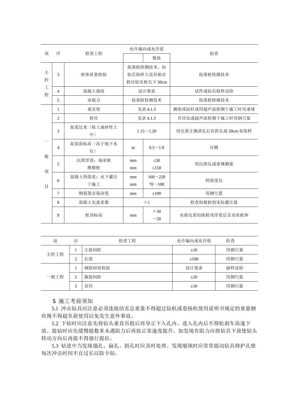 桥梁工程钻孔灌注桩基础技术交底_第3页