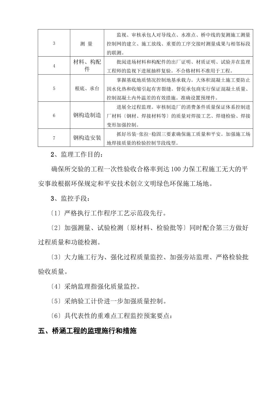 桥涵工程监理实施细则sss_第3页