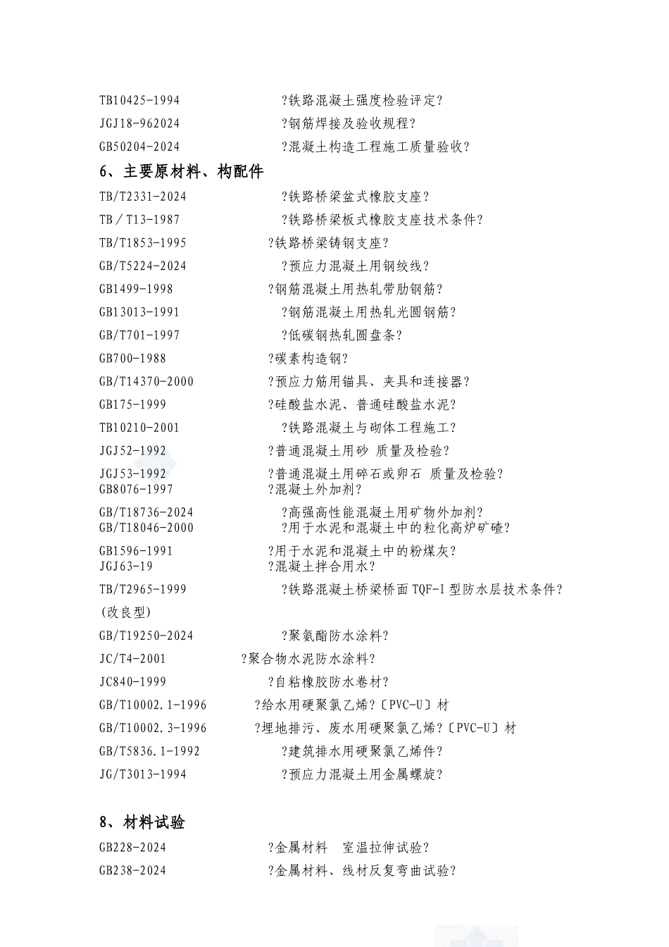 桥涵监理实施细则_第2页