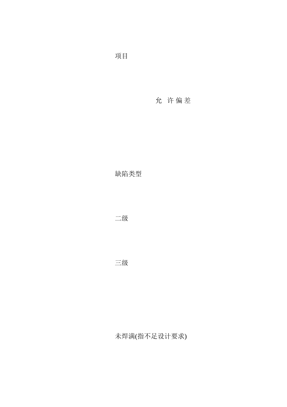 楼梯栏杆、防护栏、室外散水质量控制措施 _第3页