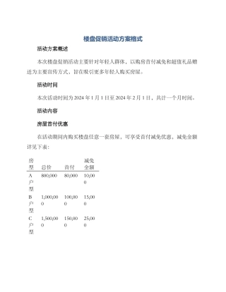 楼盘促销活动方案格式