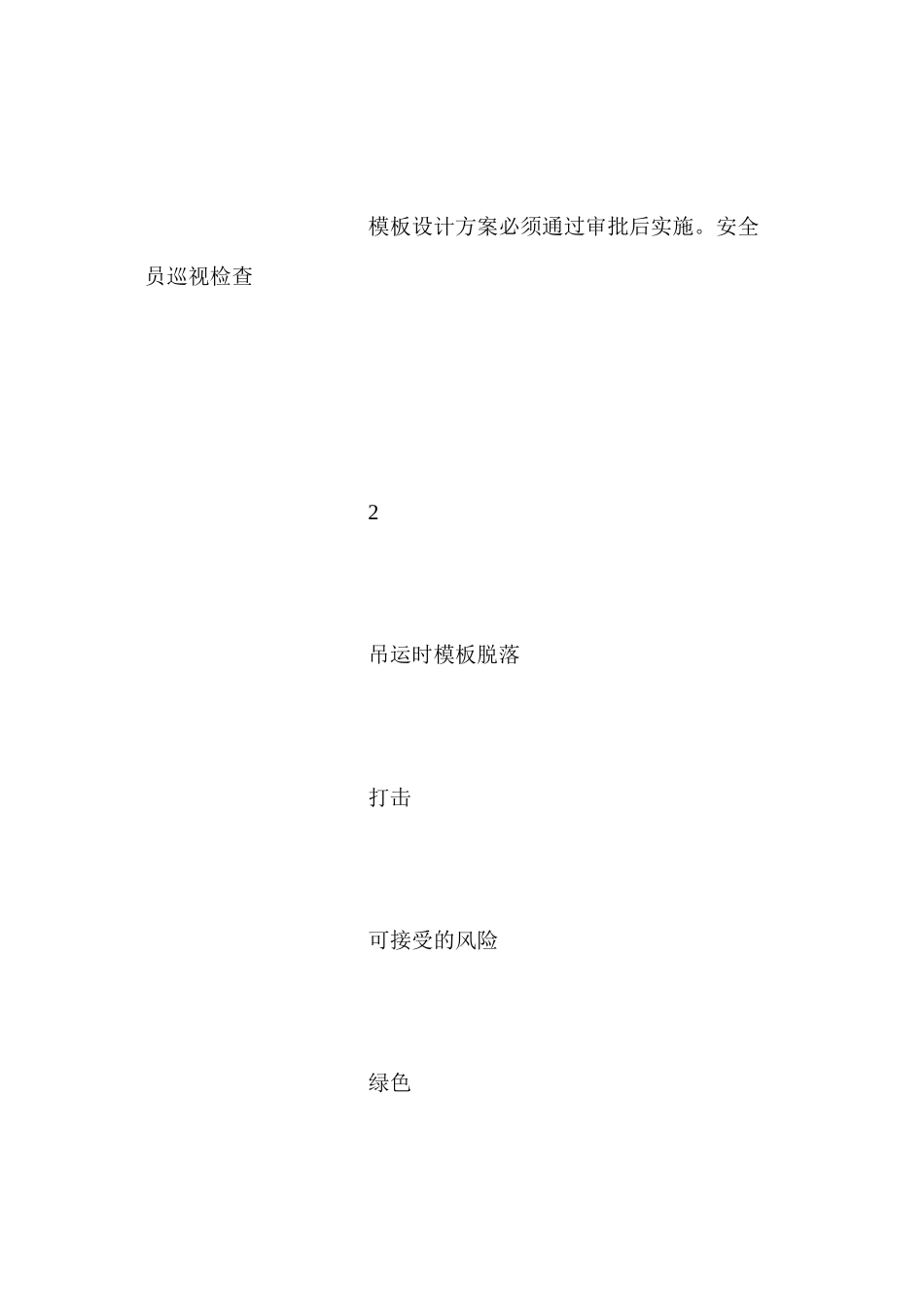 模板安装与拆除作业风险控制措施ahref=&#xD;&#xA;item399039.aspx#section&#xD;&#xA;imgsrc=imgword.gif&#xD;&#xA;alt=点击此处下载本文件word格式a_第3页
