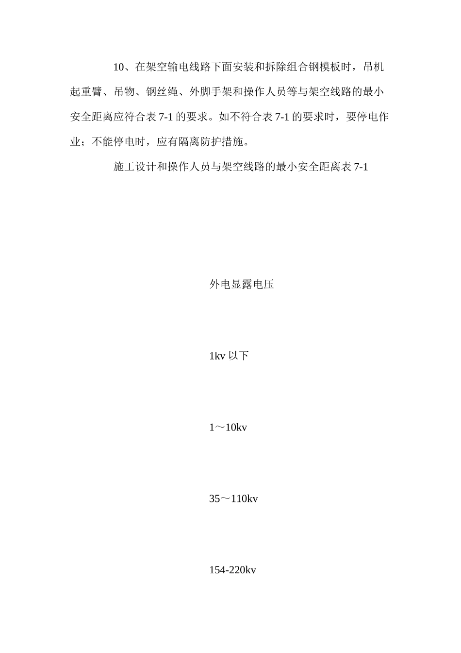 模板工程安全技术控制措施_第3页